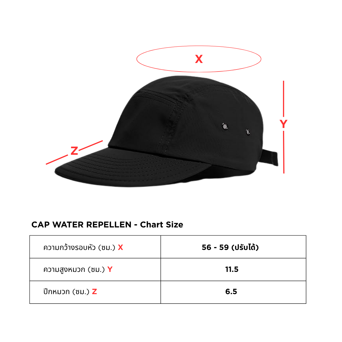 Bundle B (Polos & Cap)